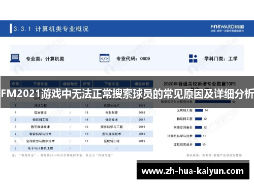FM2021游戏中无法正常搜索球员的常见原因及详细分析 FM2021游戏中无法正常搜索球员的常见原因及详细分析