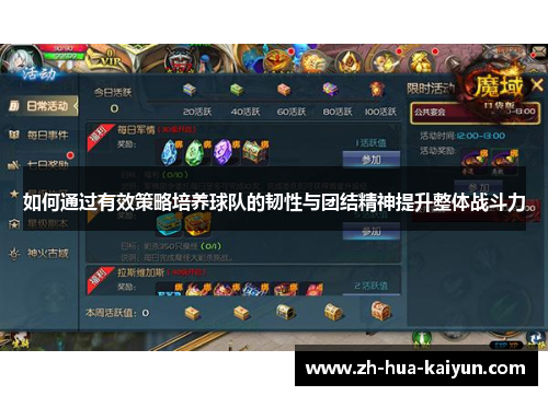 如何通过有效策略培养球队的韧性与团结精神提升整体战斗力 如何通过有效策略培养球队的韧性与团结精神提升整体战斗力