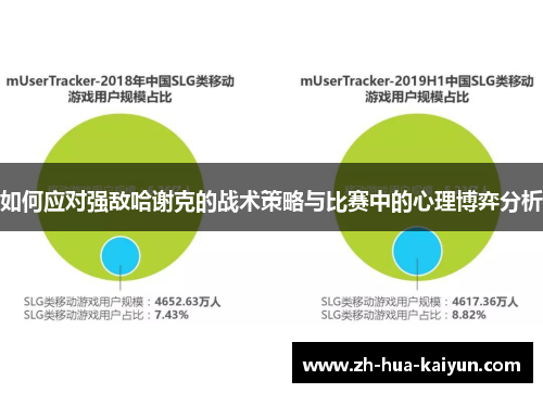 如何应对强敌哈谢克的战术策略与比赛中的心理博弈分析 如何应对强敌哈谢克的战术策略与比赛中的心理博弈分析