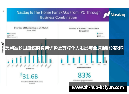 奥利塞多国血统的独特优势及其对个人发展与全球视野的影响 奥利塞多国血统的独特优势及其对个人发展与全球视野的影响