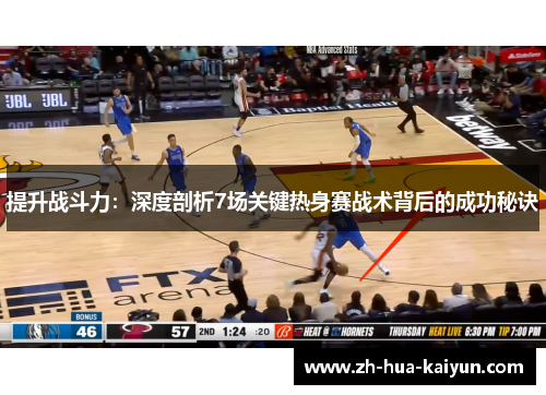 提升战斗力:深度剖析7场关键热身赛战术背后的成功秘诀 提升战斗力:深度剖析7场关键热身赛战术背后的成功秘诀