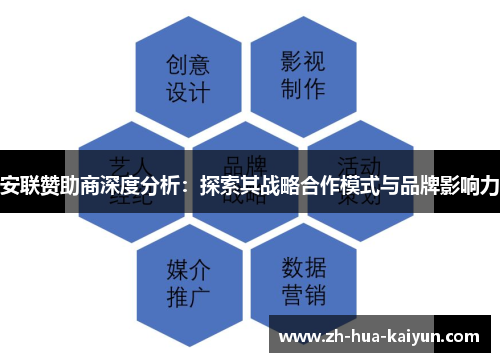 安联赞助商深度分析:探索其战略合作模式与品牌影响力 安联赞助商深度分析:探索其战略合作模式与品牌影响力