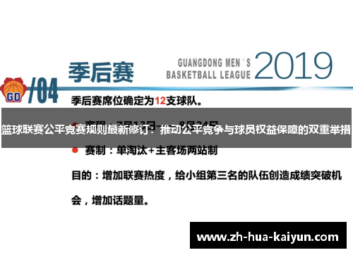 篮球联赛公平竞赛规则最新修订:推动公平竞争与球员权益保障的双重举措 篮球联赛公平竞赛规则最新修订:推动公平竞争与球员权益保障的双重举措