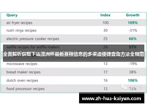 全面解析获取下庙澳洲杯最新赛程信息的多渠道便捷查询方法全指南 全面解析获取下庙澳洲杯最新赛程信息的多渠道便捷查询方法全指南