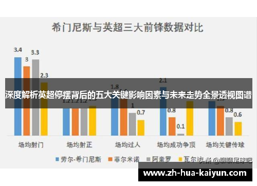 深度解析英超停摆背后的五大关键影响因素与未来走势全景透视图谱 深度解析英超停摆背后的五大关键影响因素与未来走势全景透视图谱
